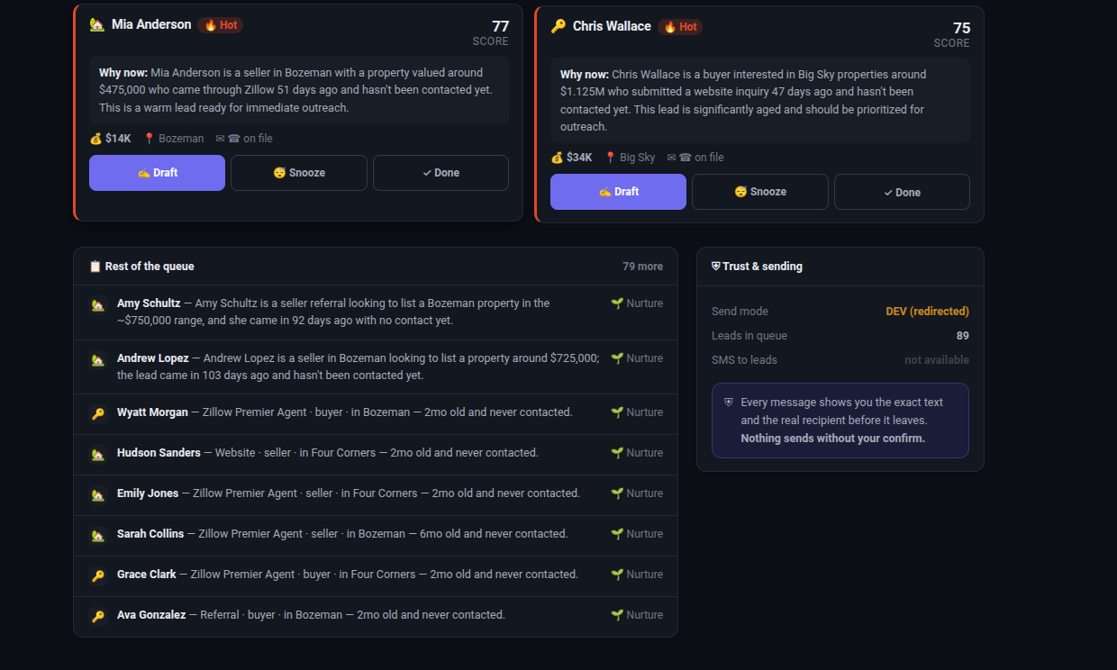 Dashboard — scored lead cards with Why now explanations and Draft/Snooze/Done actions