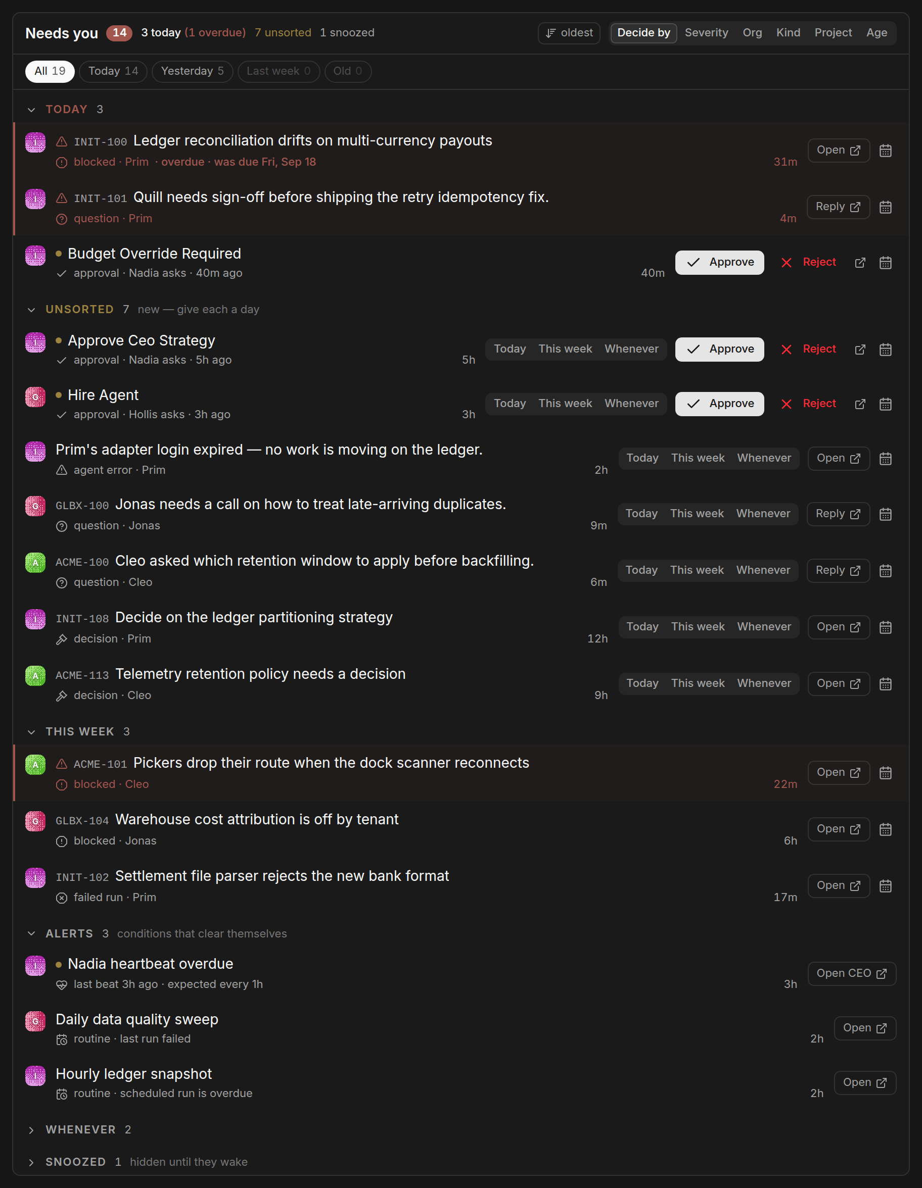 The queue grouped into Today, Unsorted, This week, Alerts, Whenever and Snoozed