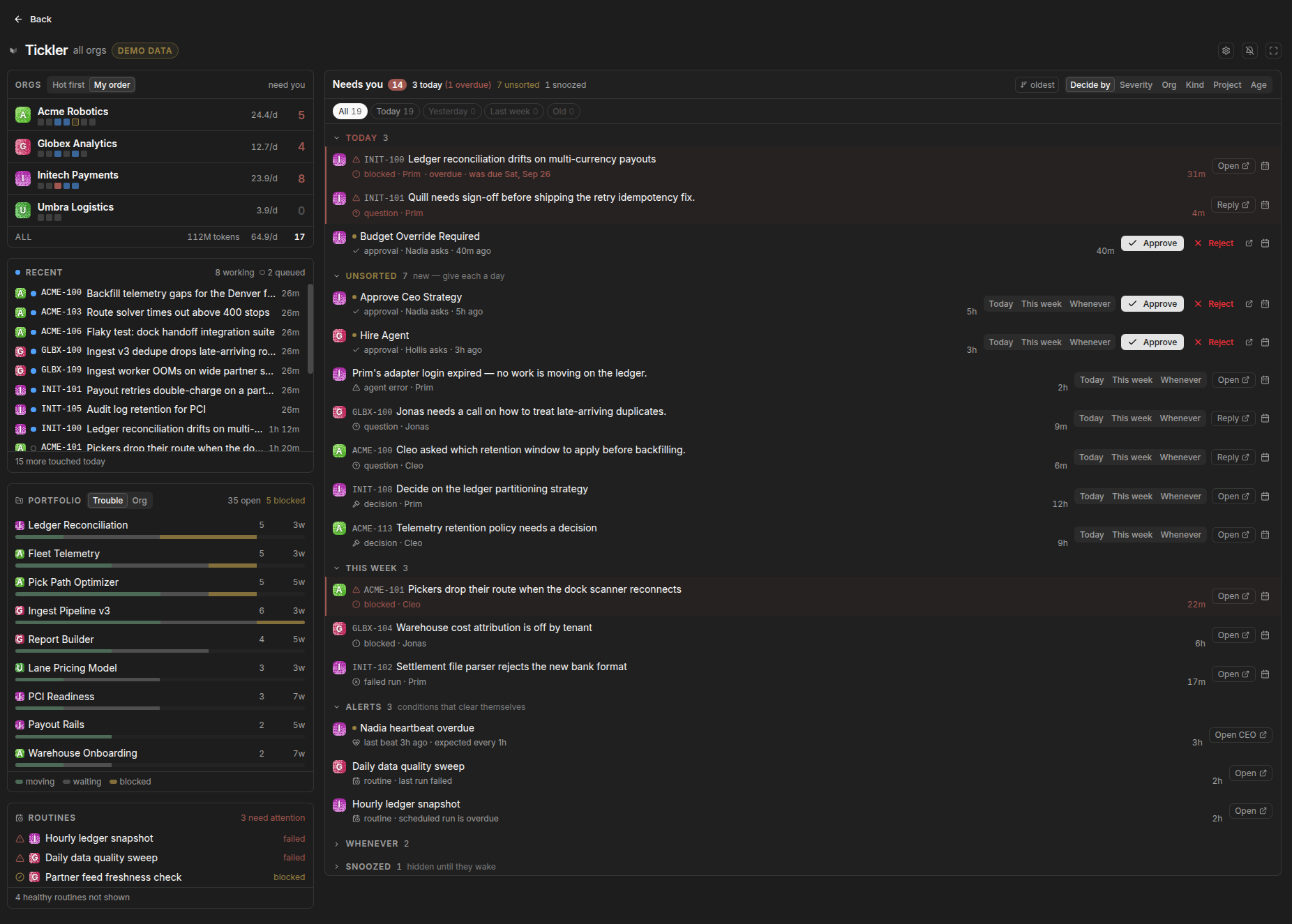 The Tickler page: orgs, recent activity, portfolio and routines on the left; the “Needs you” queue on the right, grouped by decide-by date
